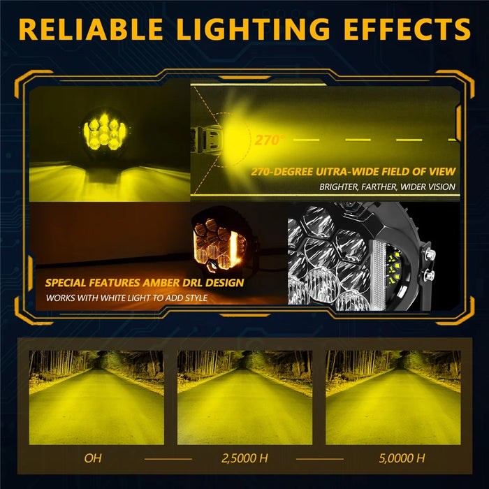 E7 Plus 2Pcs 7 Inch Car Daytime Running Light Side Flash Spotlight Waterproof Motorcycle LED Headlight - Yellow Light - 3