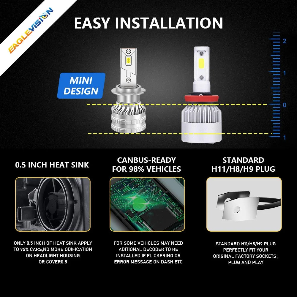 K9S 1 Pair H7 LED Headlight Bulbs 6000K IP68 Waterproof Aluminum Alloy Car Headlamps - 5