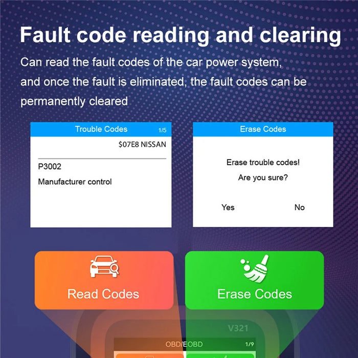 V321 2.4 Inch Color Screen OBD2 Car Diagnostic Scanner Engine Code Reader Battery Health Test Tool - 7