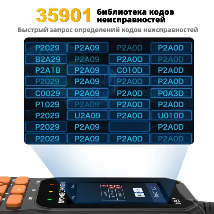 V520 2.8 Inch TFT Color Screen OBD2 Car Diagnostic Scanner for 1996 and Later Vehicles Engine Check Fault Codes Reader - 7