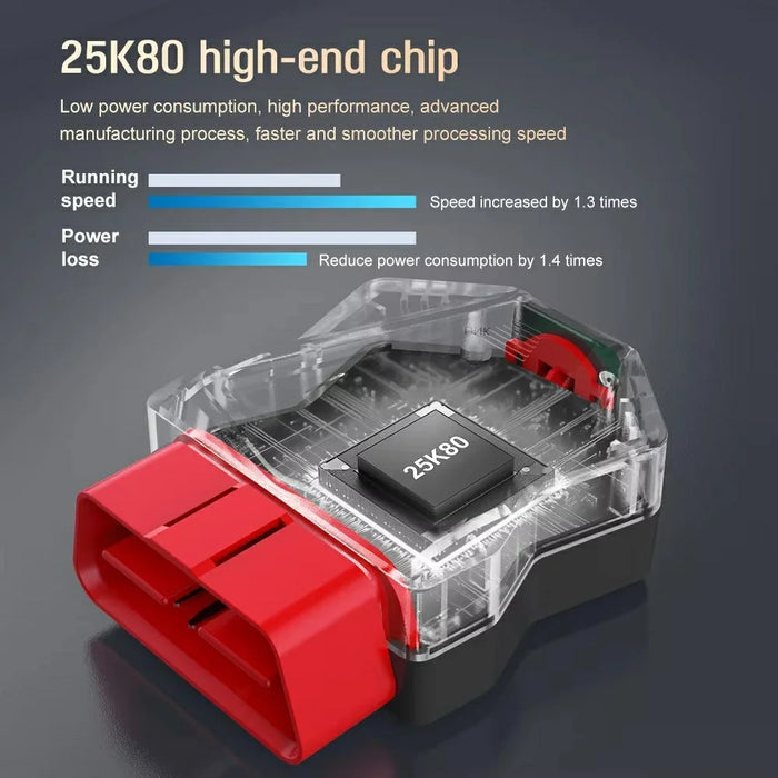 DA100 Bluetooth-compatible OBD Car Diagnostic Scanner Automotive Engine Fault Code Reader for Android iOS - 6
