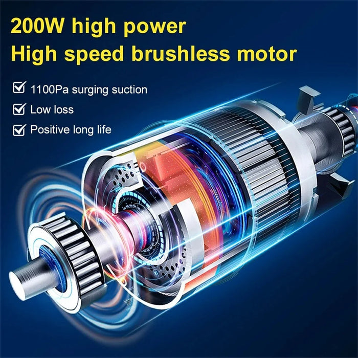 Brushless Motor Car Vacuum Cleaner 200W High Power Multifunction Handheld Cordless Suction Blower - White - 4