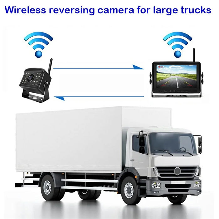 RG-126 7 Inch Digital Wireless HD Monitor DVR Real Time Recording Monitoring System for RV Truck Camper - 5