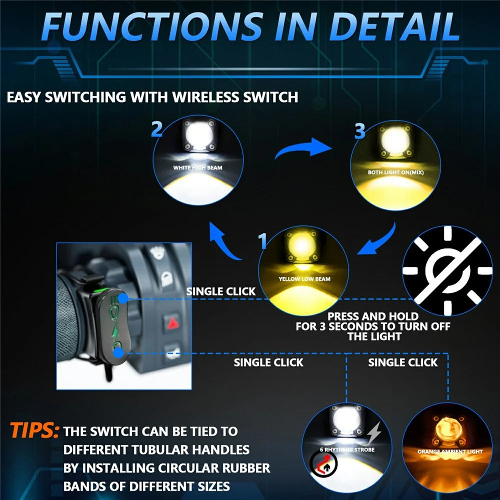 M1 Plus 2Pcs For Motorcycle LED Spotlight IP68 Waterproof Electric Vehicle Auxiliary Headlight Devil Eye Lamp - 4