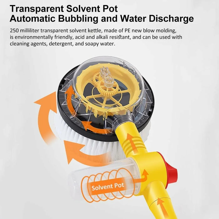 Portable Car Washing Kit with Replacement Chenille Cover Car Wash Brush Rotary Mop Automatic Foam Cleaner - 7