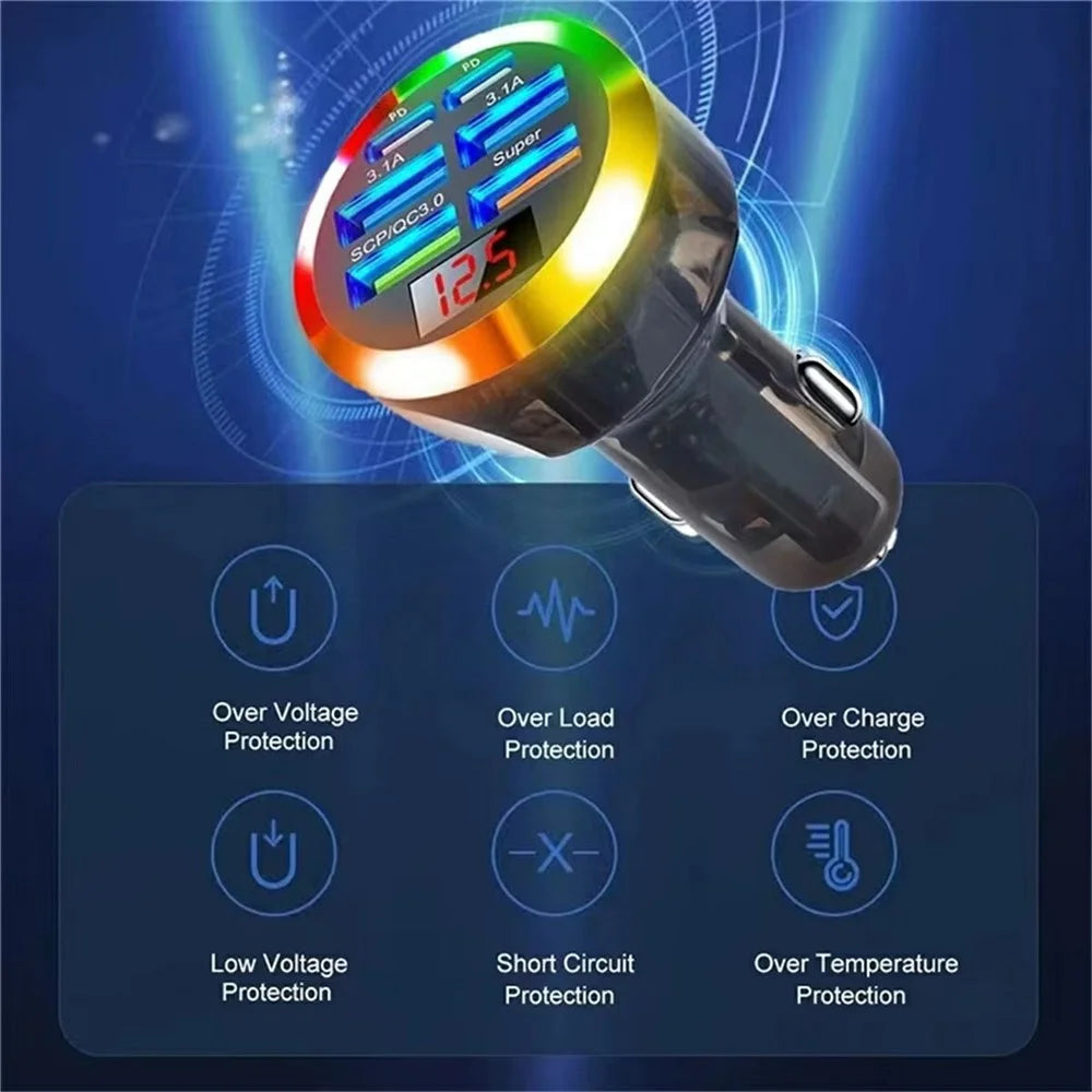 Portable 6-Port Car Charger 150W Fast Charger with Voltage Display PD QC3.0 Fast Charging Adapter - 2