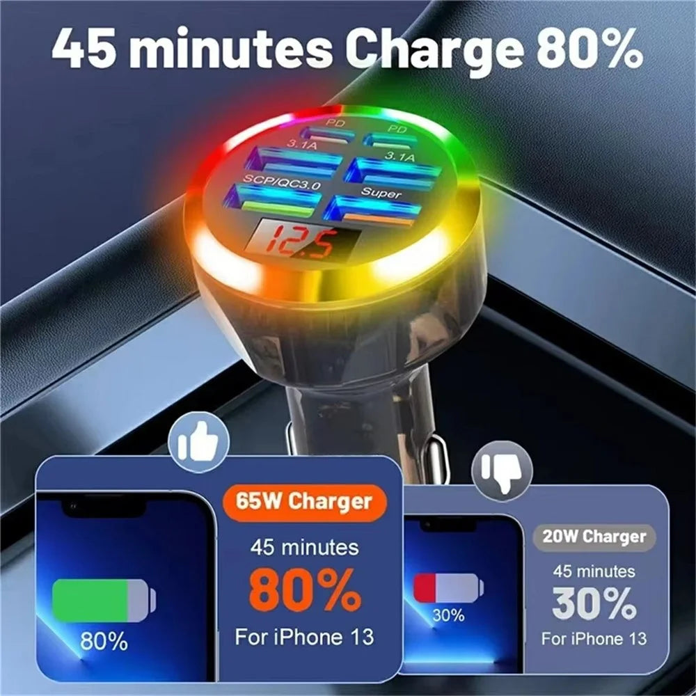 Portable 6-Port Car Charger 150W Fast Charger with Voltage Display PD QC3.0 Fast Charging Adapter - 4