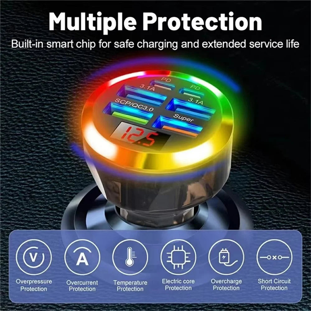 Portable 6-Port Car Charger 150W Fast Charger with Voltage Display PD QC3.0 Fast Charging Adapter - 5