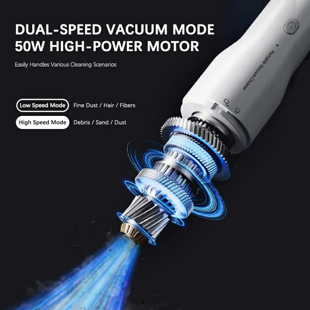 Portable Wireless Handheld Vacuum Cleaner Metal Filter High Power Suction Blower for Car Home - 5