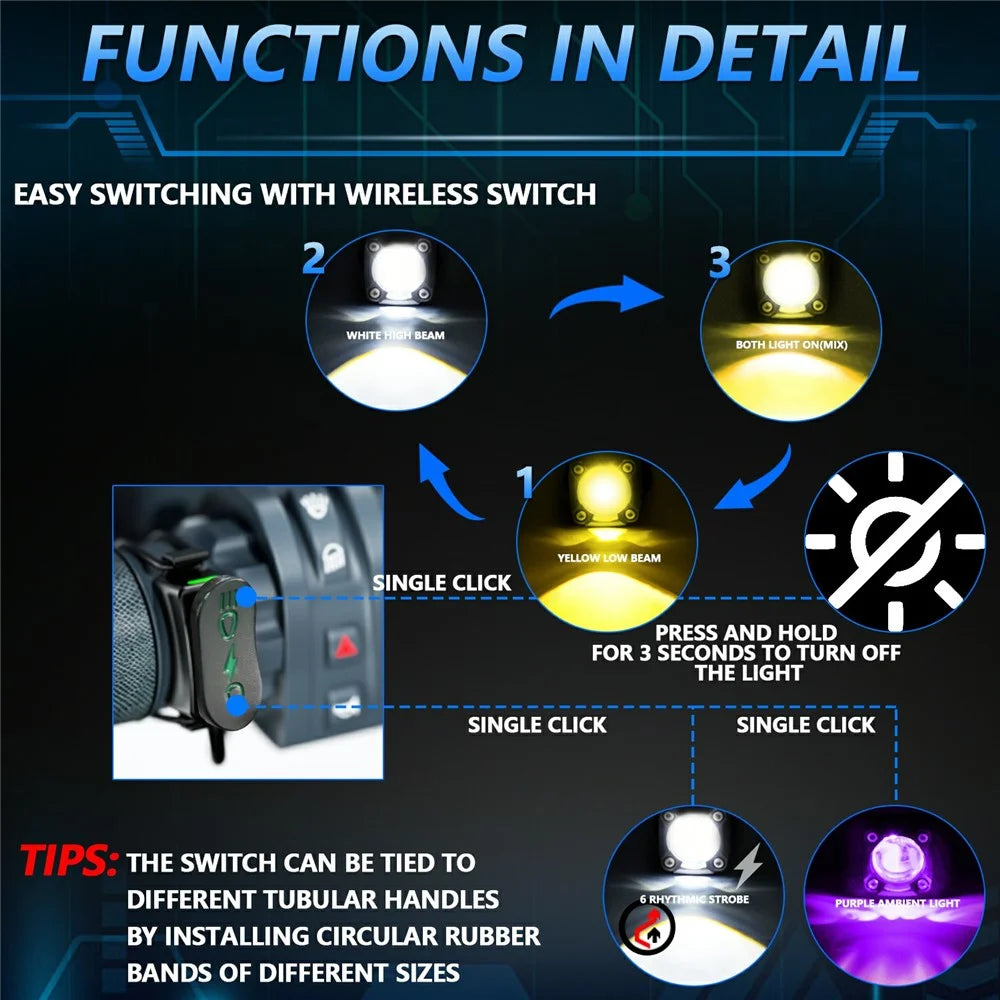 M1 Plus 2Pcs For Motorcycle LED Spotlight IP68 Waterproof Strobe Light Demon Eye Fog Lamp - 4