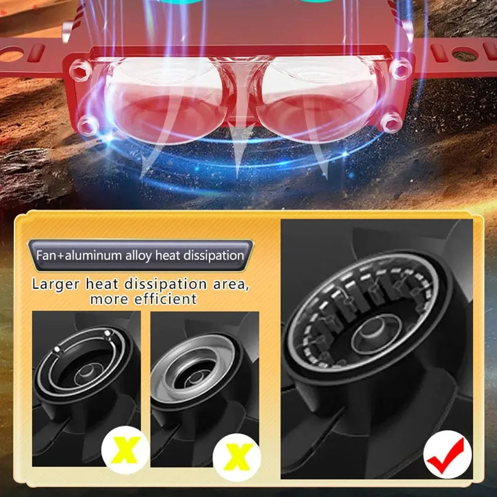 2-LED Car Spotlight IP67 Waterproof Yellow and White Light High Low Beam Lamp for Truck / SUV / ATV - 4