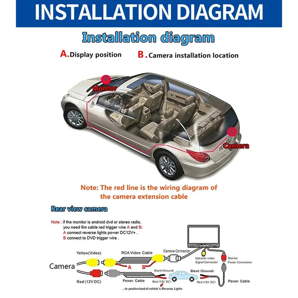 European License Plate Frame with 12-LED Night Vision AHD 1080P Wide Angle Car Rear View Camera for Reverse Parking - 5