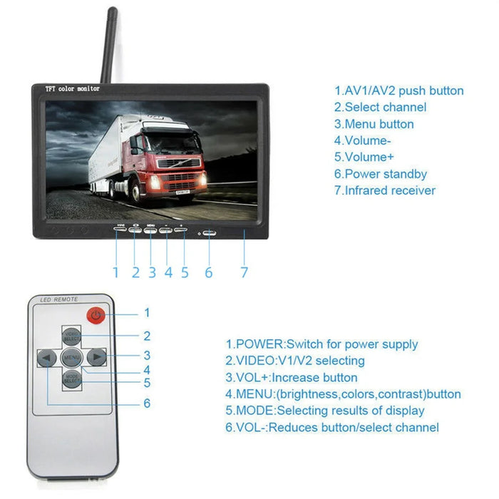 7 Inch Wireless Backup Camera System for Bus IP67 Waterproof Rear View Night Vision LCD Monitor - 6