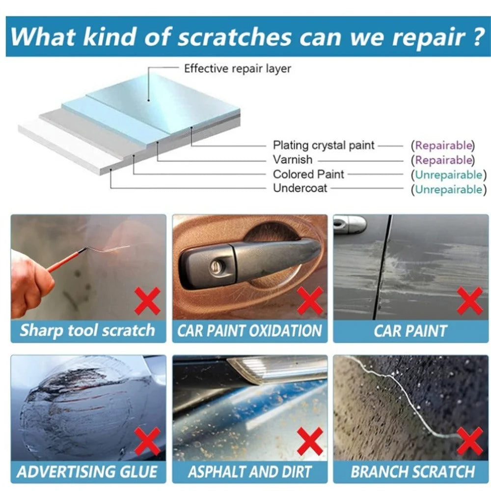 5Pcs 10 x 20cm Multifunction Nano-fiber Car Scratch Repair Cloth for Polishing Stain Removal - 6