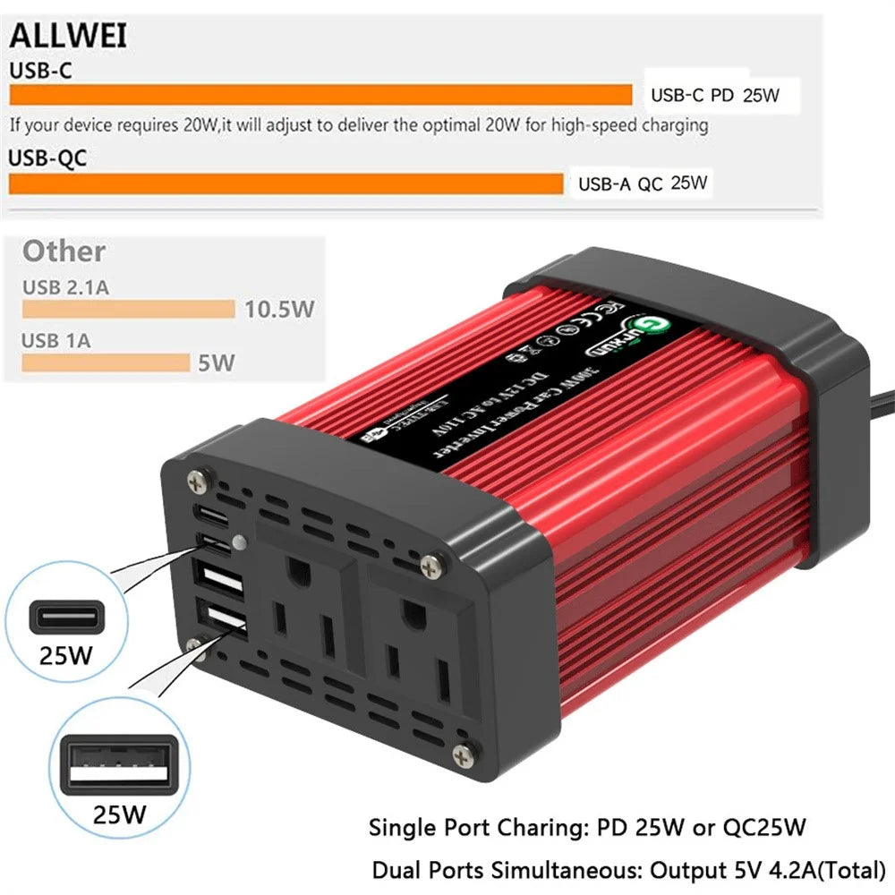 300W Car Power Inverter 12V to 220V Voltage Converter Portable Charger for Phone / Speaker / Camera, European Standard - 4