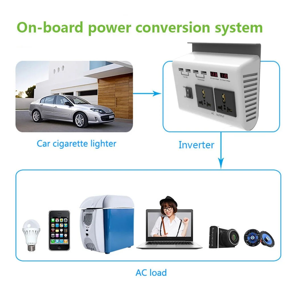300W DC 12V to AC 220V Car Power Inverter with 4 USB Ports + 2 AC Outlets LCD Display Voltage Converter - 7
