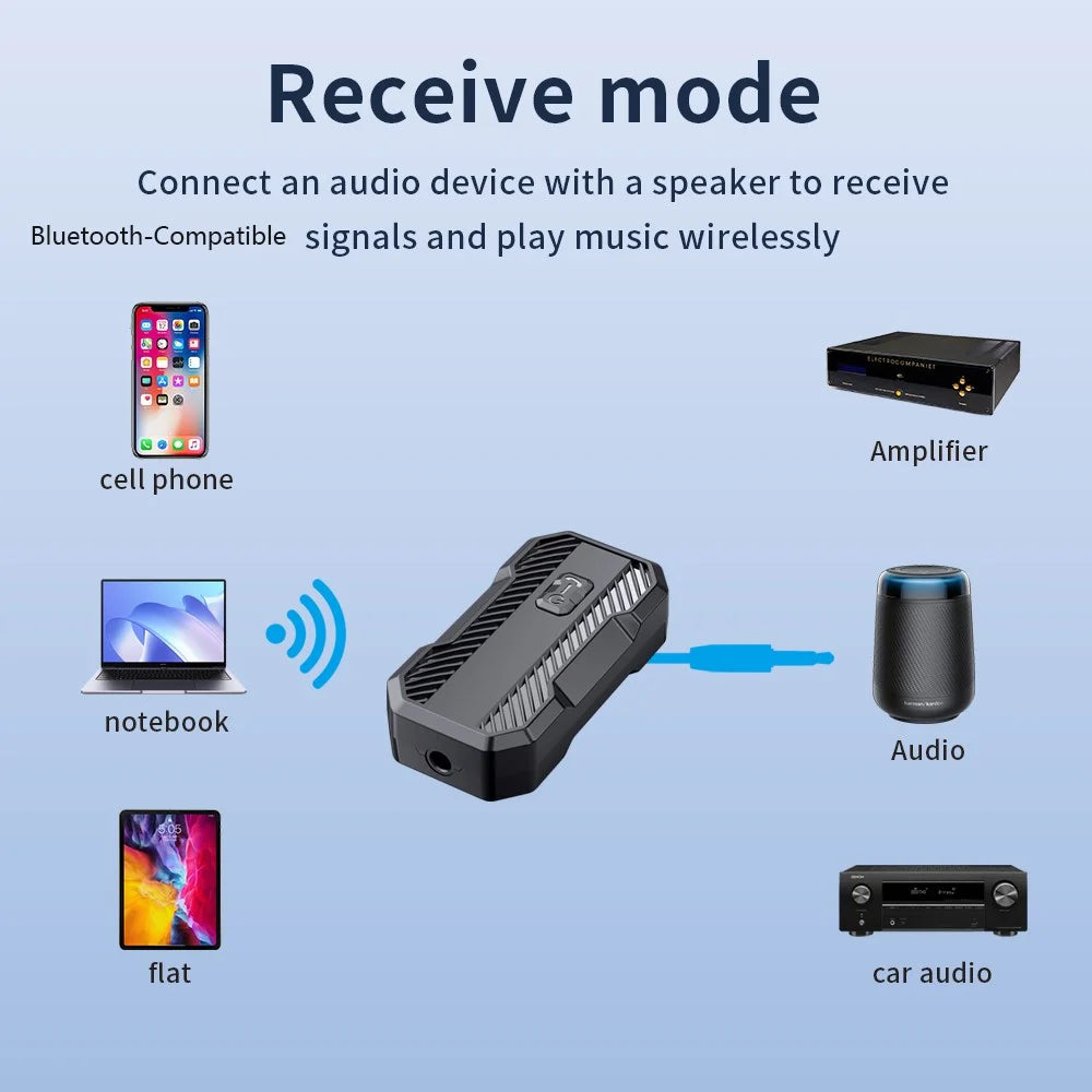 W23 Car Audio Receiver Adapter Bluetooth-Compatible 5.3 Hands-Free AUX Wireless Transmitter - 5