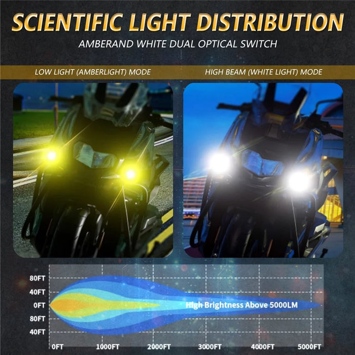 SK2 2Pcs Motorcycle Auxiliary Lights 6 Modes High Low Beam Gourd Shaped Lens LED Spotlight - 5