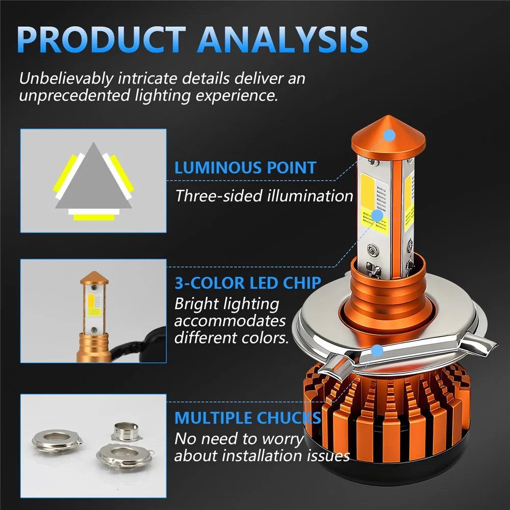 C01 Yellow White Blue Multi-Color LED Spotlight IP67 Waterproof Aluminum Alloy Motorcycle Headlight - 4
