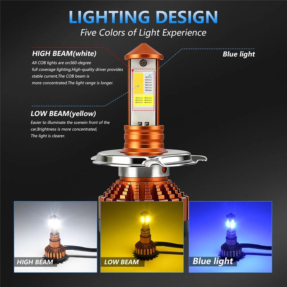 C01 Yellow White Blue Multi-Color LED Spotlight IP67 Waterproof Aluminum Alloy Motorcycle Headlight - 7