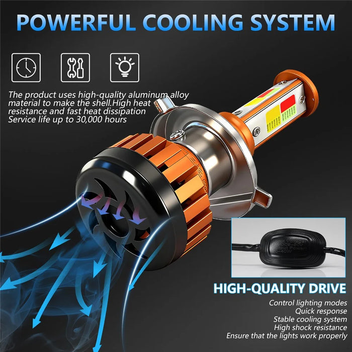 C01 Yellow White Blue Red Multi Color LED Spotlight IP67 Waterproof Aluminum Alloy Motorcycle Headlight - 2