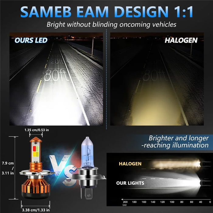 C01 Yellow White Blue Red Multi Color LED Spotlight IP67 Waterproof Aluminum Alloy Motorcycle Headlight - 5