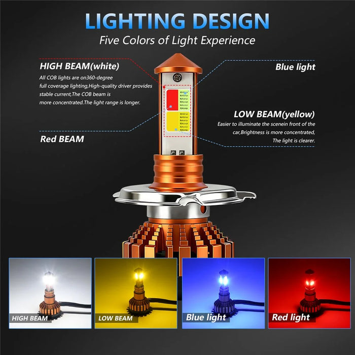 C01 Yellow White Blue Red Multi Color LED Spotlight IP67 Waterproof Aluminum Alloy Motorcycle Headlight - 7
