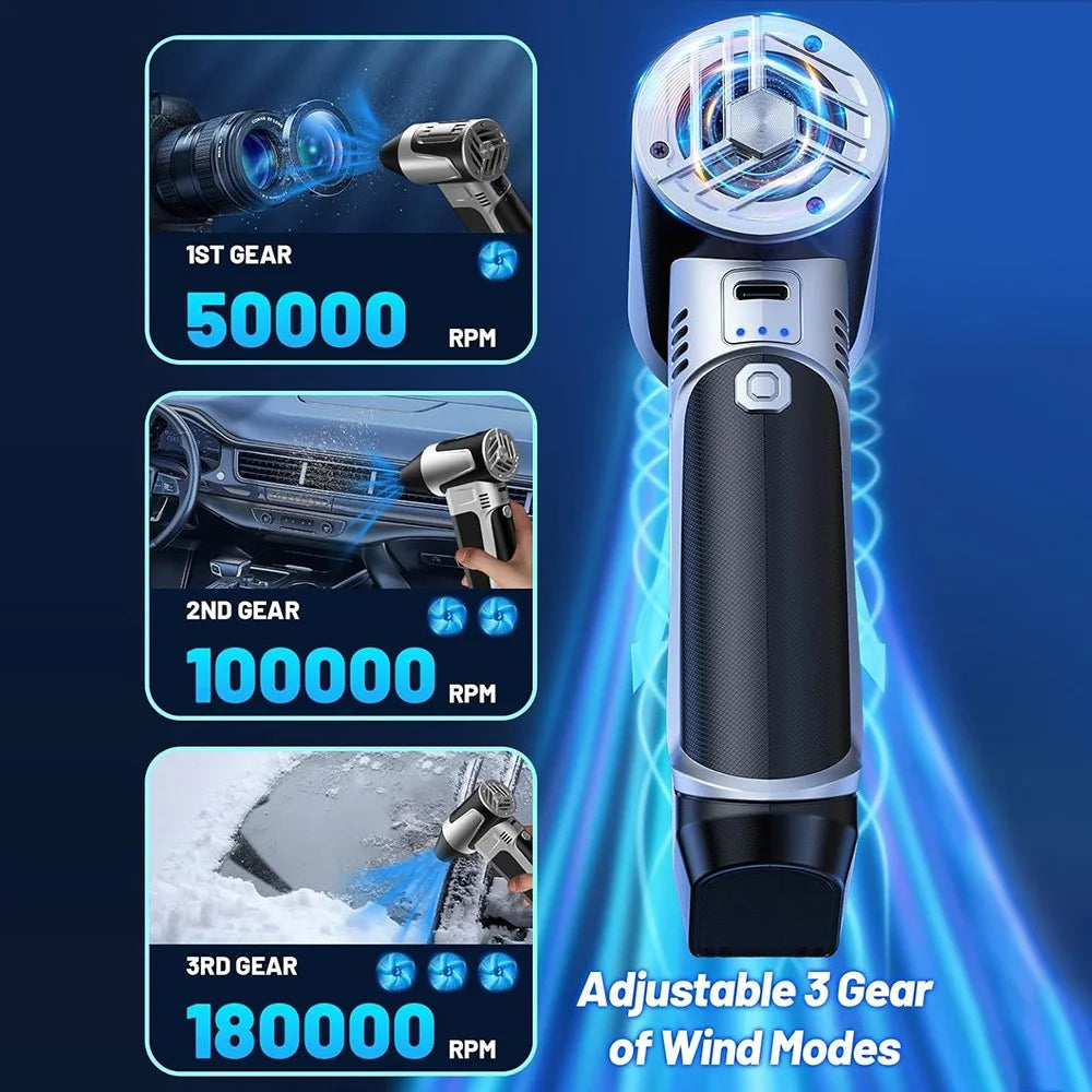 160000 RPM Handheld Turbo Fan High Speed Brushless Motor Dust Blower Wireless Portable Fan for Home Outdoor - 5