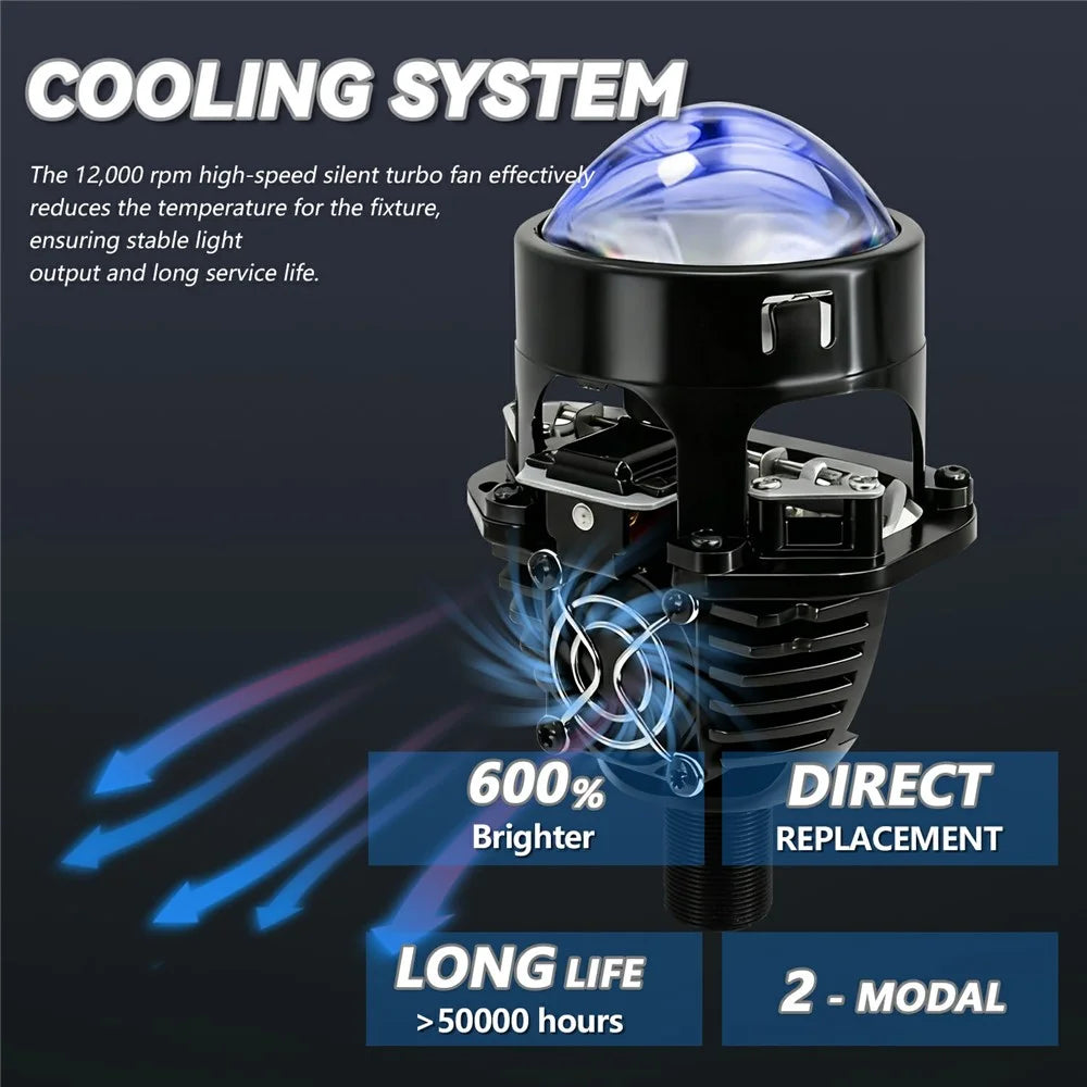 T02 1Pc 2.5 Inch Blue Film Lens Glare Free High Brightness Spotlight High Low Beam Car Headlight - 3