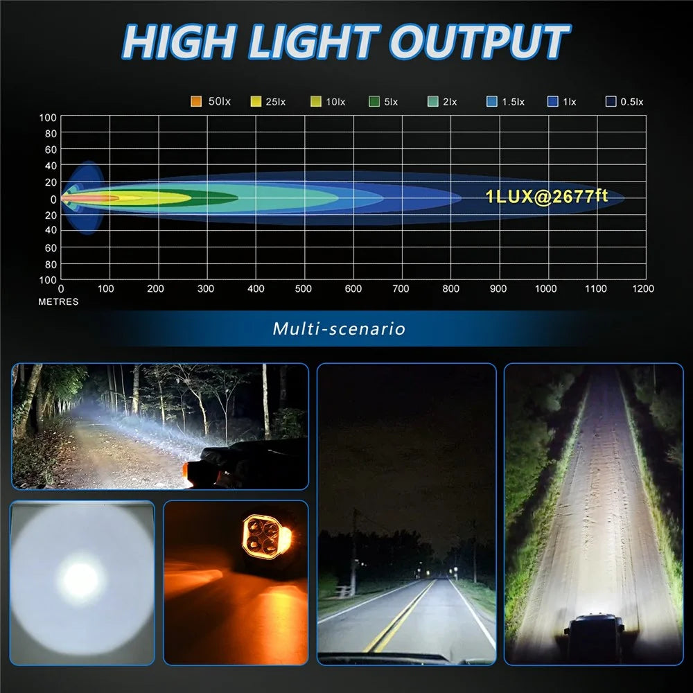 E8 1Pc 40W LED Off-Road Spotlight IP68 Waterproof Aviation Grade Aluminum Alloy Angel Eyes Car Flood Lamp - 4