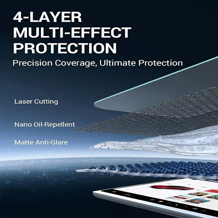 2Pcs / Set For Tesla Model 3 / Y (2023-2025) 15.4 Inch Front and 8 Inch Rear Screen Protector Anti-Glare Tempered Glass Film - 6