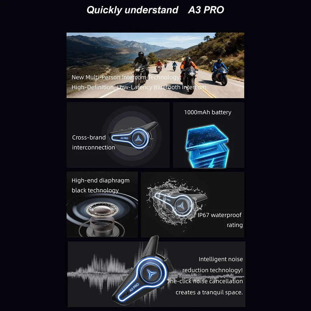 A3 PRO Motorcycle Helmet Bluetooth-compatible Intercom Headset with Hard Mic 1000m Range IP67 Waterproof Interphone - 7