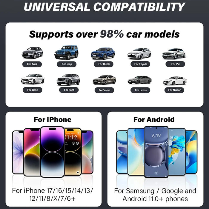 TYS-4262AC 2 in 1 Wireless CarPlay Android Auto Adapter Bluetooth-compatible WiFi USB-A USB-C Dual Interface Dongle - Silver - 6