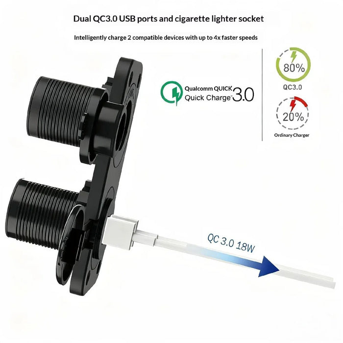 QC3.0 Dual USB Car Charger Panel with Cigarette Lighter Socket for 12V-24V RV Boat Motorcycle - Green - 2
