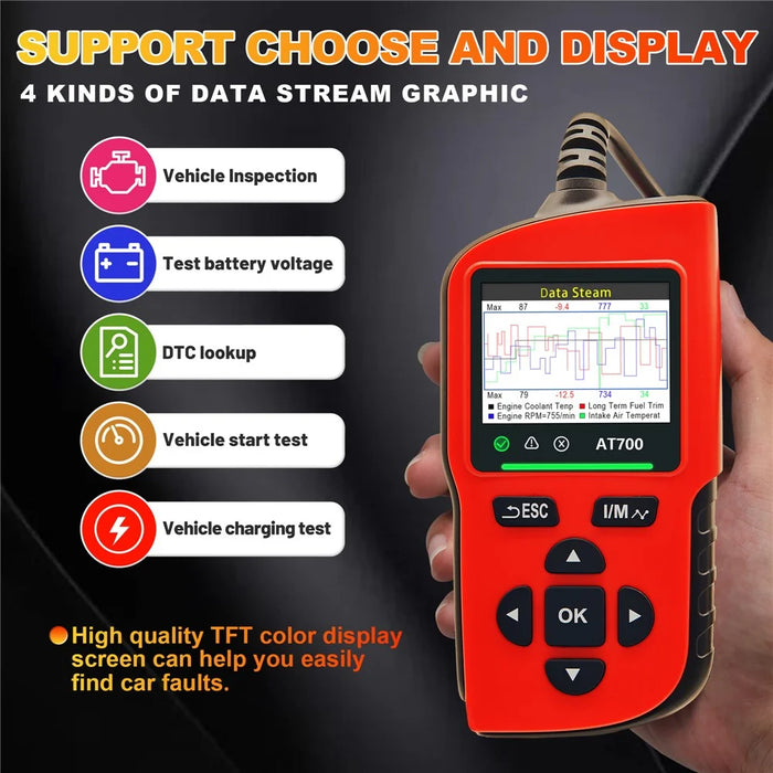 AT700 OBD2 Scanner 2.4 Inch TFT Screen Battery Test Car Diagnostic Tool Support Cloud Print - Red - 4
