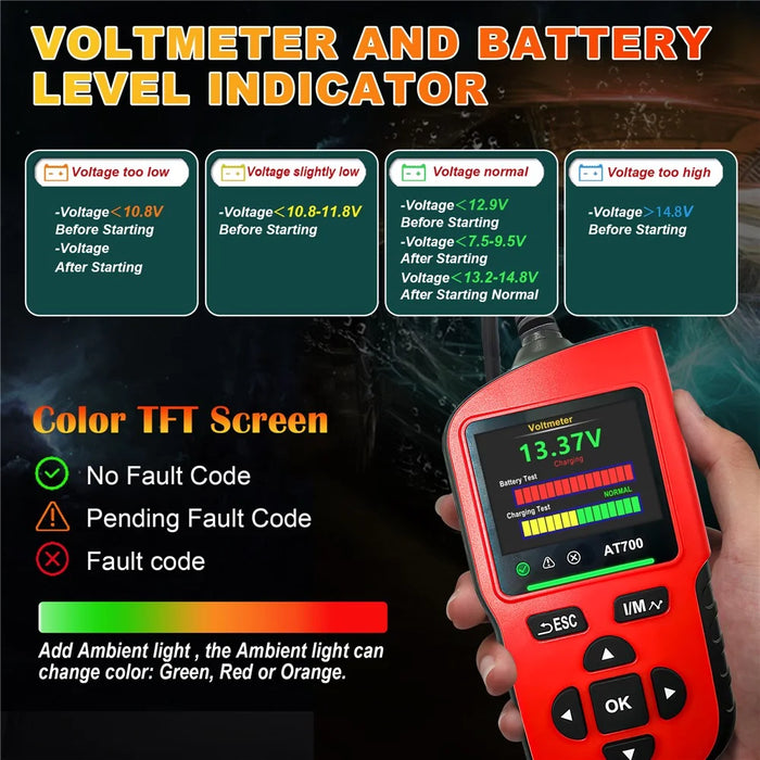 AT700 OBD2 Scanner 2.4 Inch TFT Screen Battery Test Car Diagnostic Tool Support Cloud Print - Red - 6