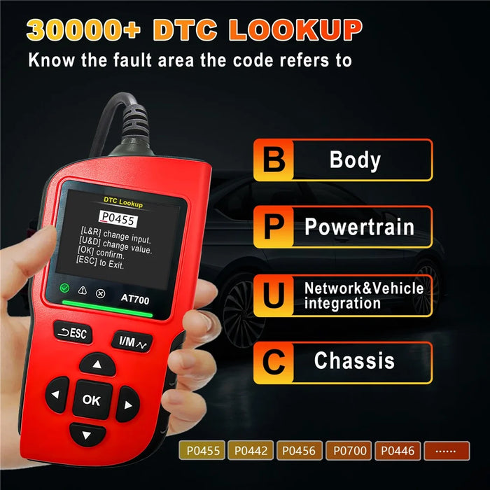 AT700 OBD2 Scanner 2.4 Inch TFT Screen Battery Test Car Diagnostic Tool Support Cloud Print - Red - 7