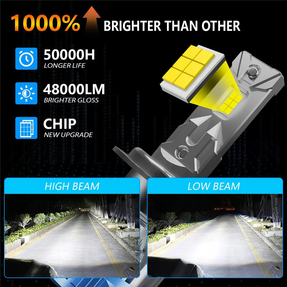 P16 2Pcs 50W H7 Car LED Headlight Bulbs 48000LM 6500K Dual Copper Tube Cooling High Low Beam Headlamp - Blue - 4