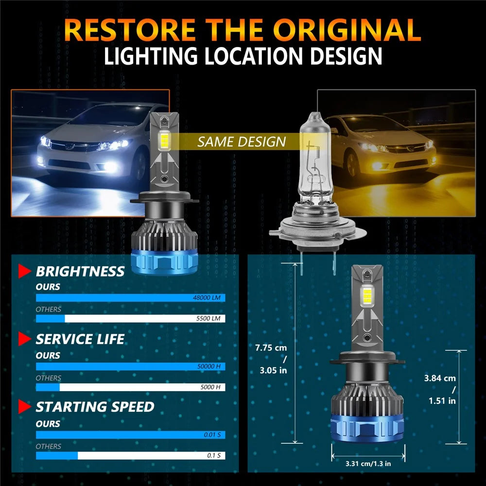 P16 2Pcs 50W H7 Car LED Headlight Bulbs 48000LM 6500K Dual Copper Tube Cooling High Low Beam Headlamp - Blue - 5