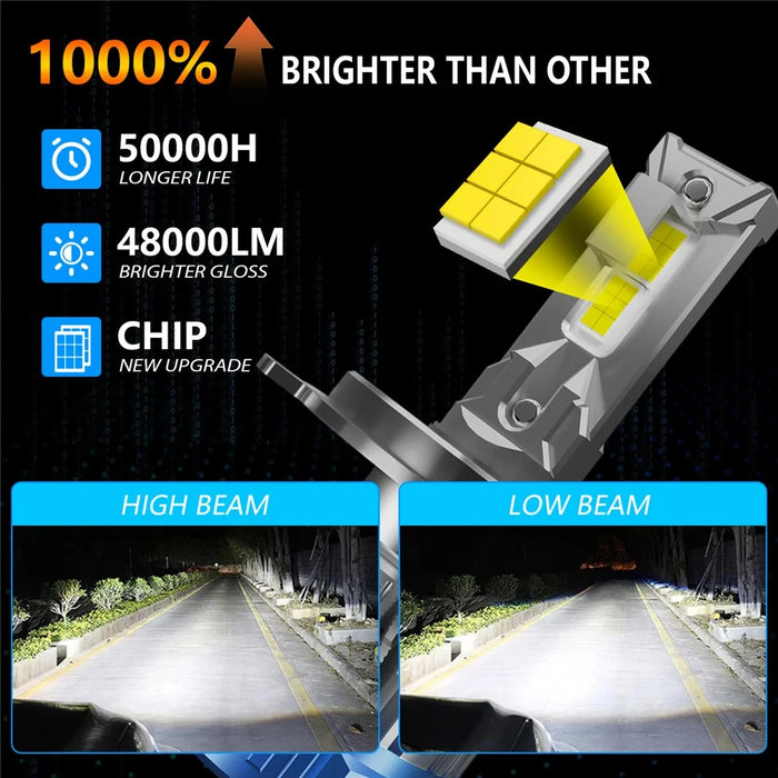 P16 2Pcs 50W H4 Car LED Headlight Bulbs 48000LM 6500K Dual Copper Tube Cooling High Low Beam Headlamp - Blue - 4