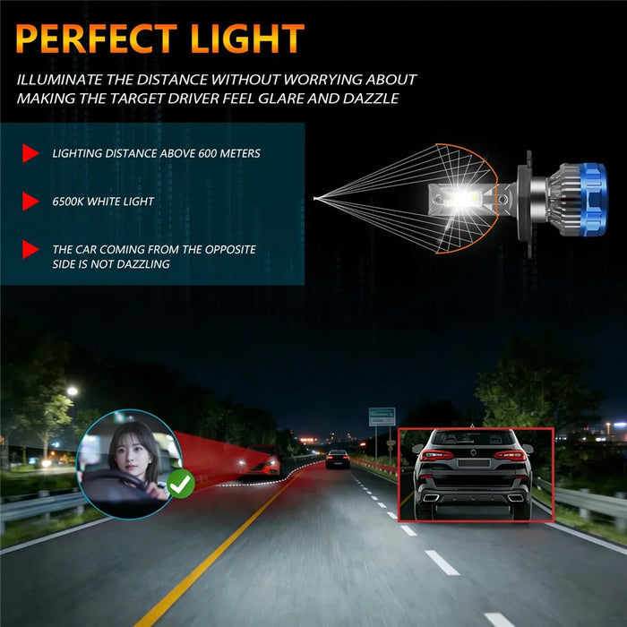 P16 2Pcs 50W H4 Car LED Headlight Bulbs 48000LM 6500K Dual Copper Tube Cooling High Low Beam Headlamp - Blue - 6