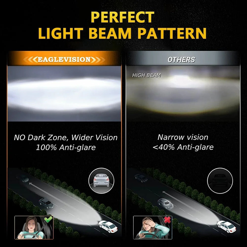 3rd Gen 7 Inch H4 Car LED Headlight Angel Eye Round DRL Turn Signal Lamp for Jeep Wrangler Off-road - 6