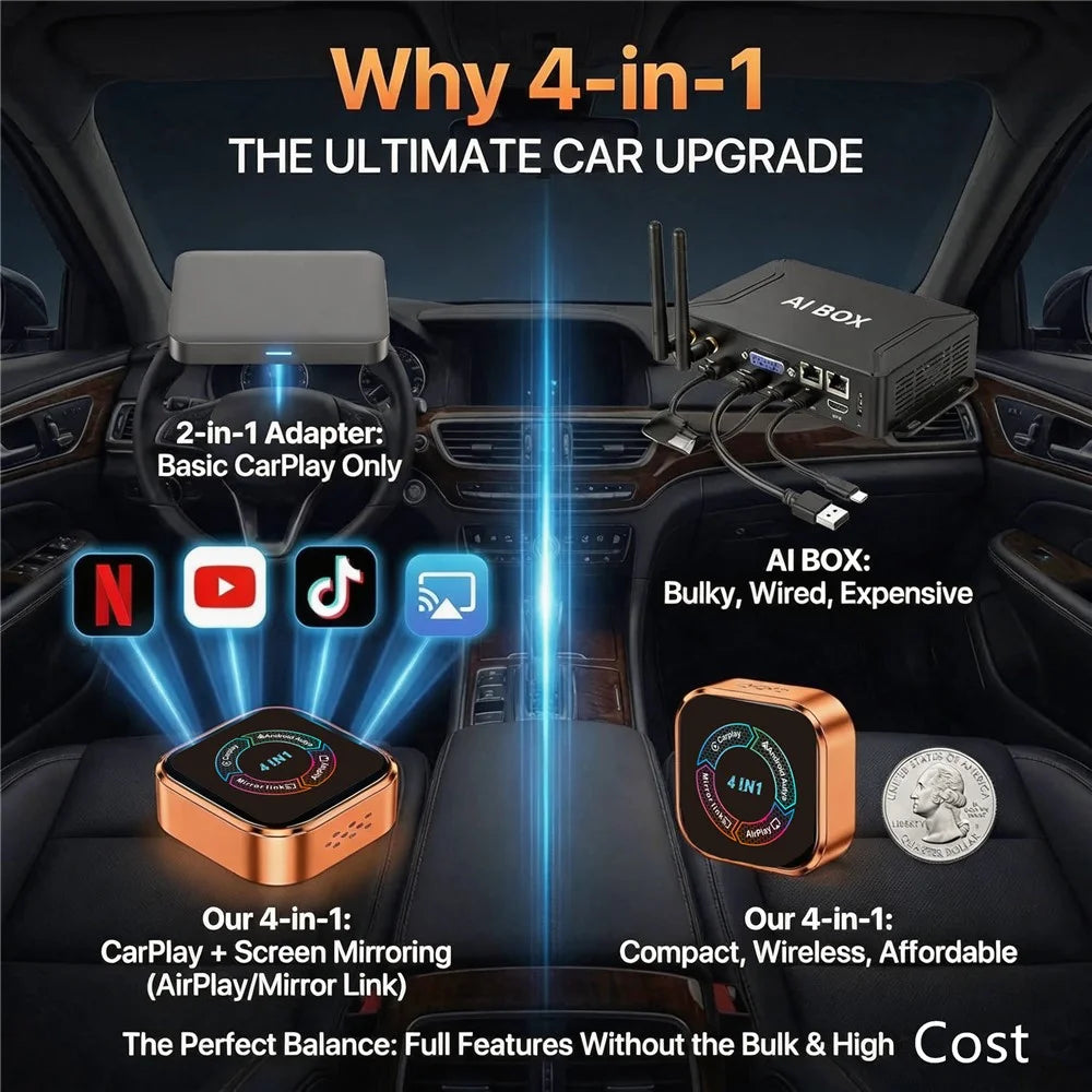 4223M 4 in 1 Wireless CarPlay Android Auto Adapter Mirror Airplay Miracast for Cars with Wired CarPlay - Orange - 7