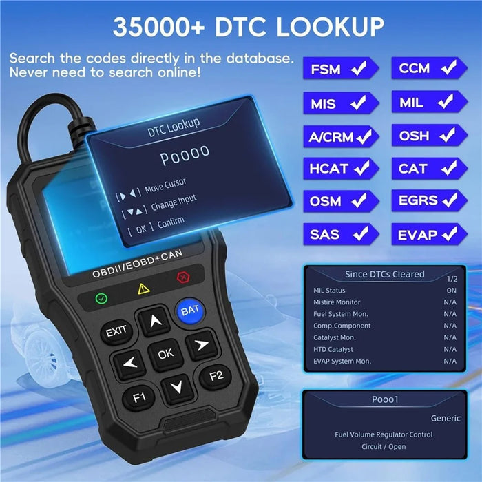 YM519 OBD2 Code Reader Car Engine Diagnostic Tool Full OBDII Scanner Support 13 Languages - 3