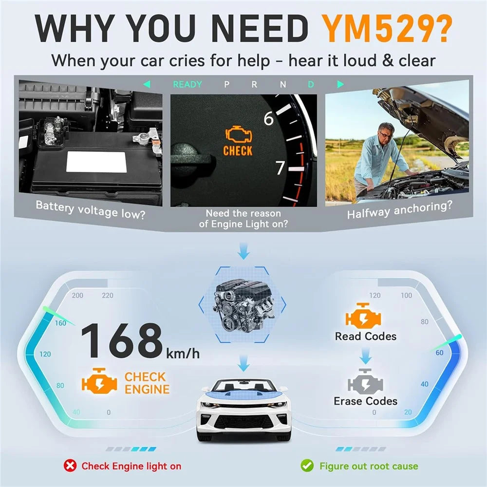 YM529 OBD2 Car Scanner Diagnostic Tool Bluetooth-compatible Live Data Battery Tester - 4