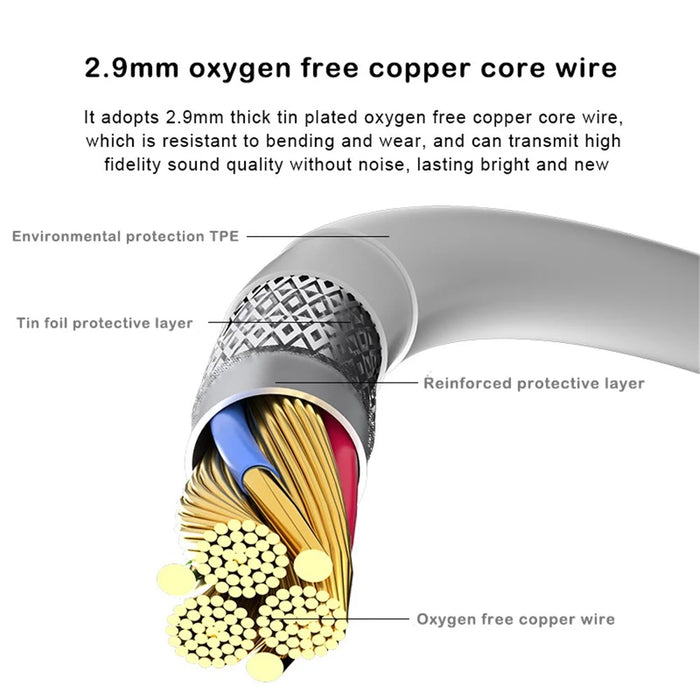 MH045S 3-in-1 Type-C / iP / 3.5mm Multifunction Car Audio Cable for iPhone 13 / Google Pixel 4 / Samsung Galaxy S20 - 3