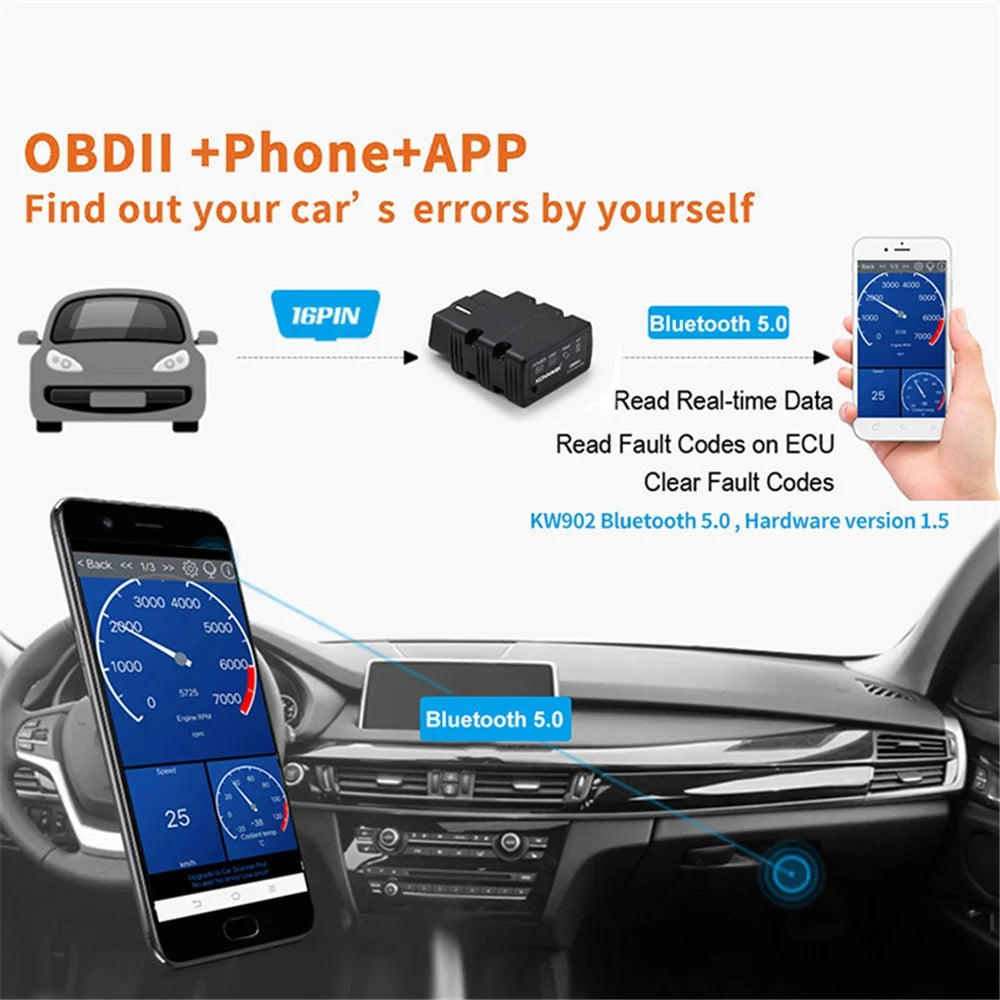 KONNWEI KW902 Bluetooth-compatible 4.0 5.0 ELM327 OBD2 IOS / Android Dual-Mode Car Fault Detector Diagnosis Device - Black - 4