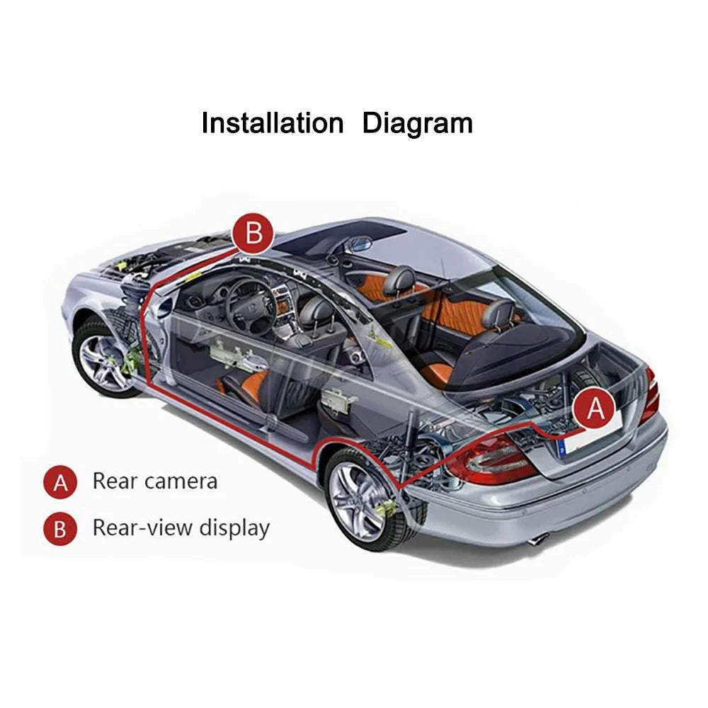 RH-303 4.3-inch TFT LCD Video Display Monitor with Mini Rear View Camera Parking and Reverse System Kit - 6
