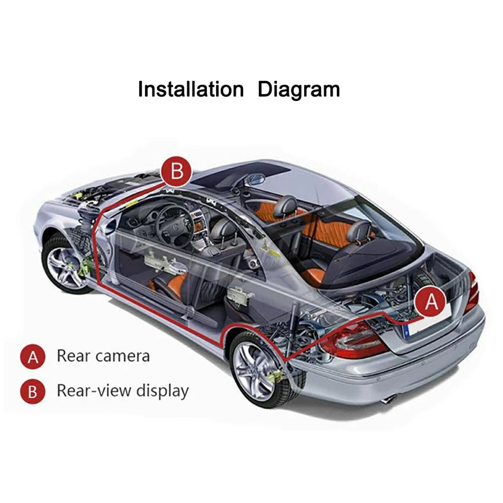 RH-302 4.3-inch TFT LCD Video Display Monitor with HD Square Rear View Camera Parking and Reverse System Kit - 6