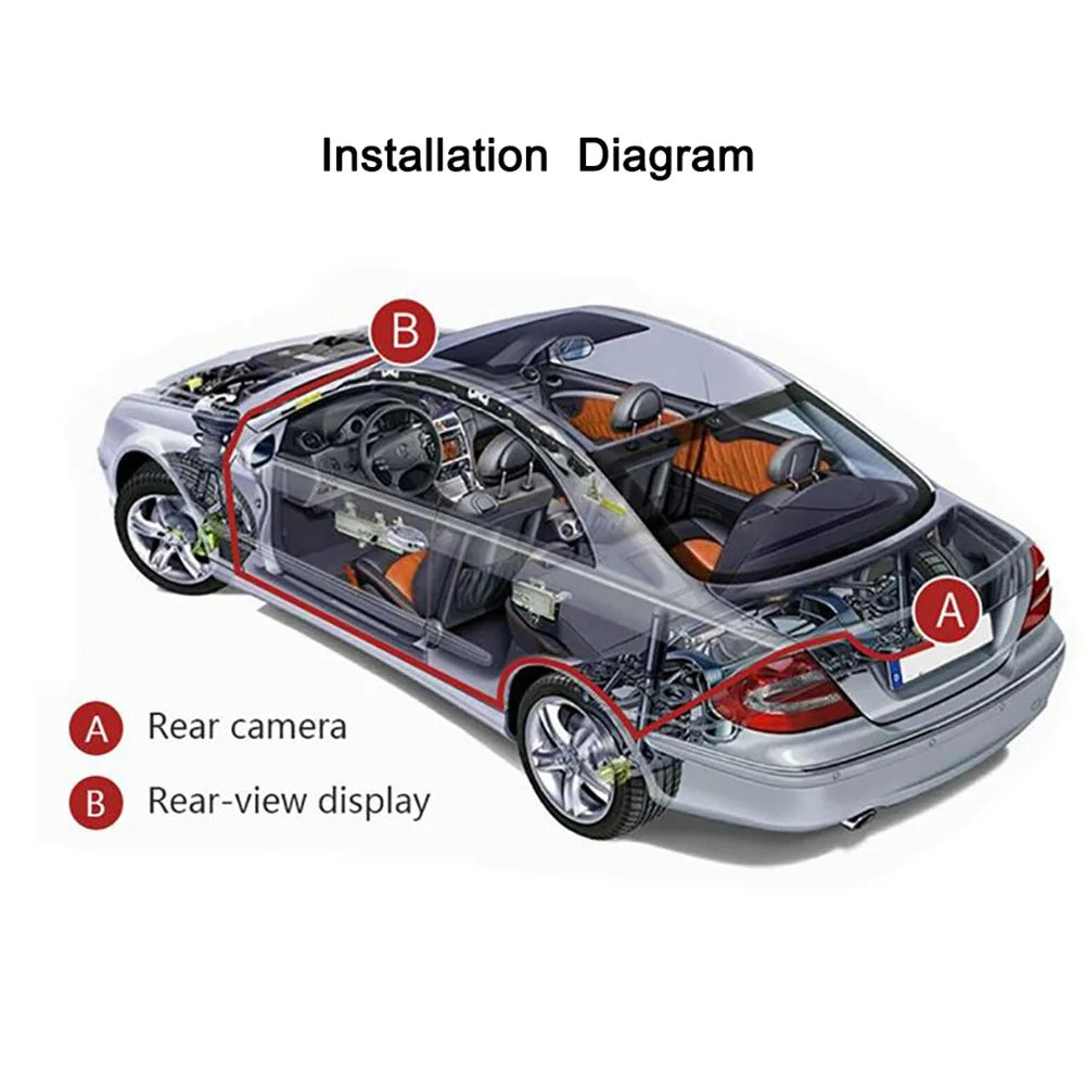 RH-309 4.3-inch LCD Car Monitor Camera Rear View Parking System Kit with License Plate Camera (AV Cable) - 3